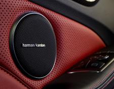 Harman купил автомобильный бизнес B&O за 145 млн евро